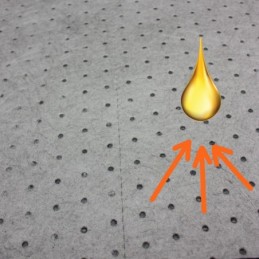 Absorptionstuch Saugmatte