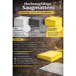 Sorbents Matte Absorptionsmatte