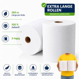 Putzrollen Zellstoff